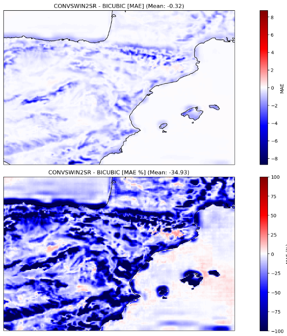 Image showing the improvement of our model compared with the baseline method