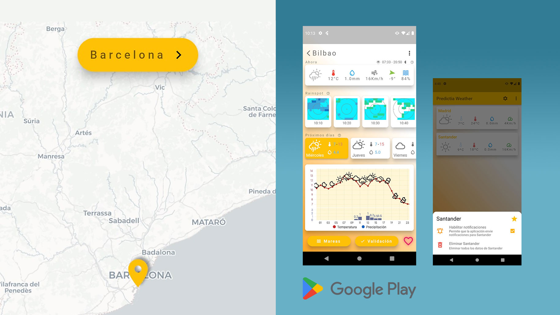 Imagen de portada de PREDICTIA WEATHER APP