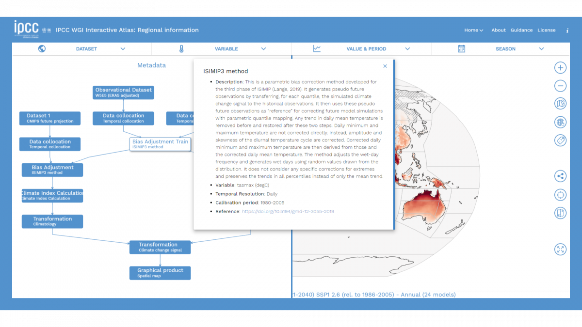 Snapshot of the Interactive Atlas, showing the details on the metadata of a bias adjusted dataset