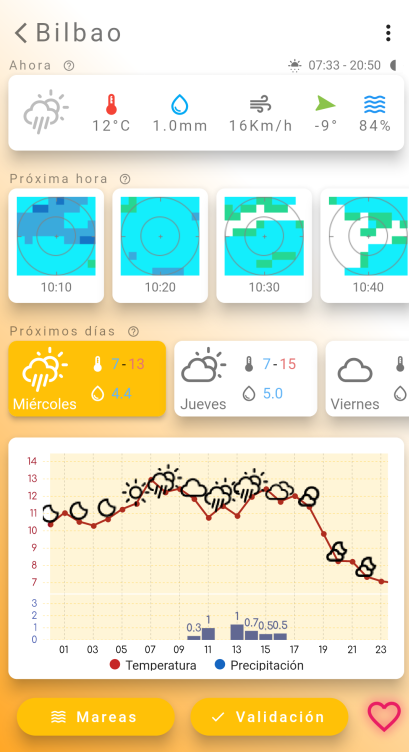 Captura de pantalla de nuestra app, Predictia Weather